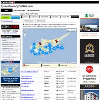 Cyprus Property For Sale